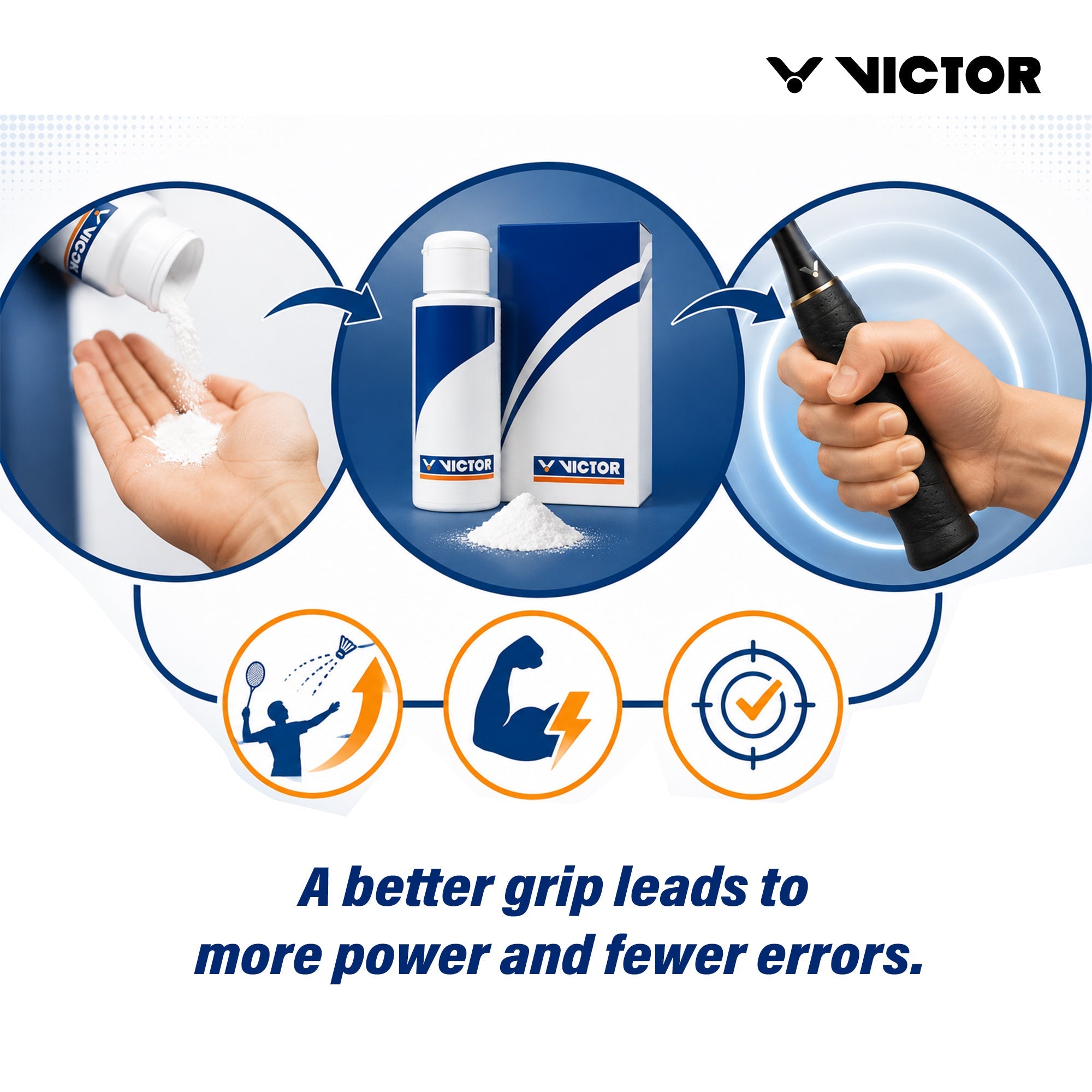 VICTOR AC018 Grip Powder (Pack of 2) – Enhanced Grip & Moisture Control for Sports