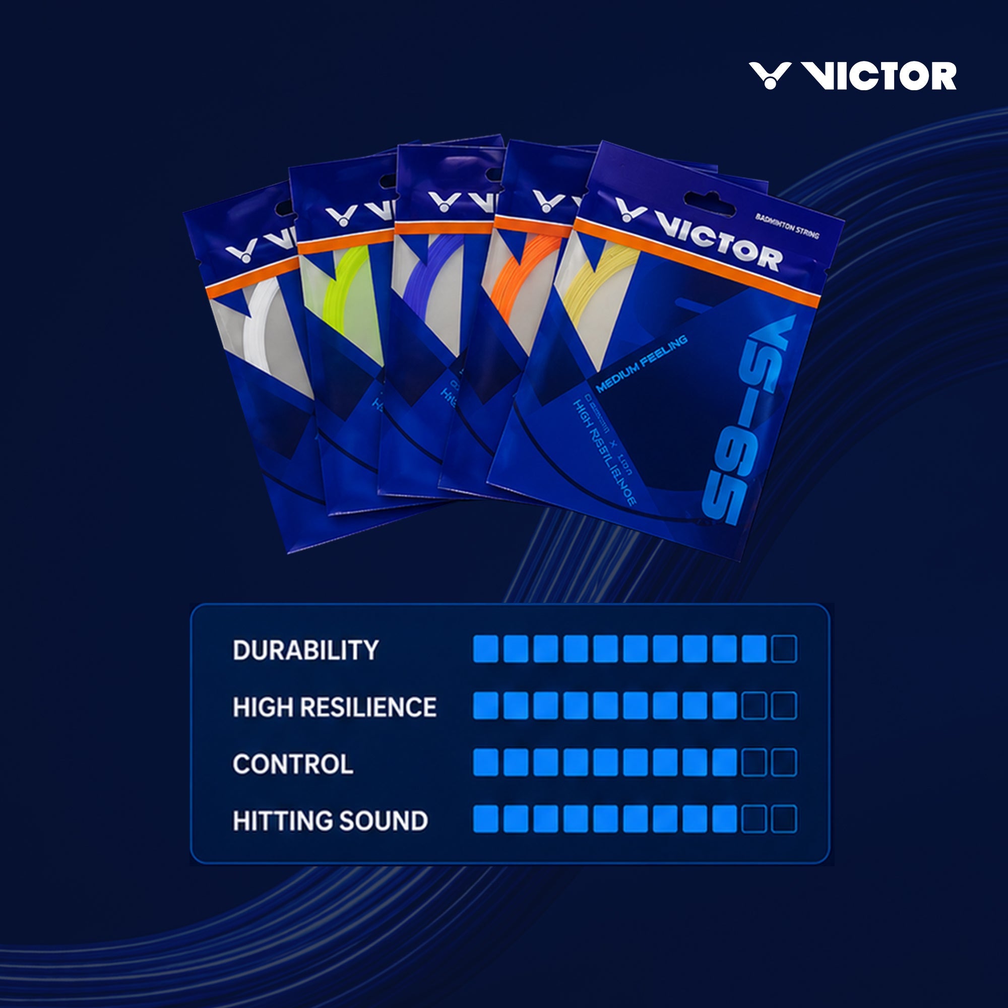 VICTOR VS-65 Badminton String (0.65mm x 10m) Pack of 2 – High Resilience, Durable & Precision Control
